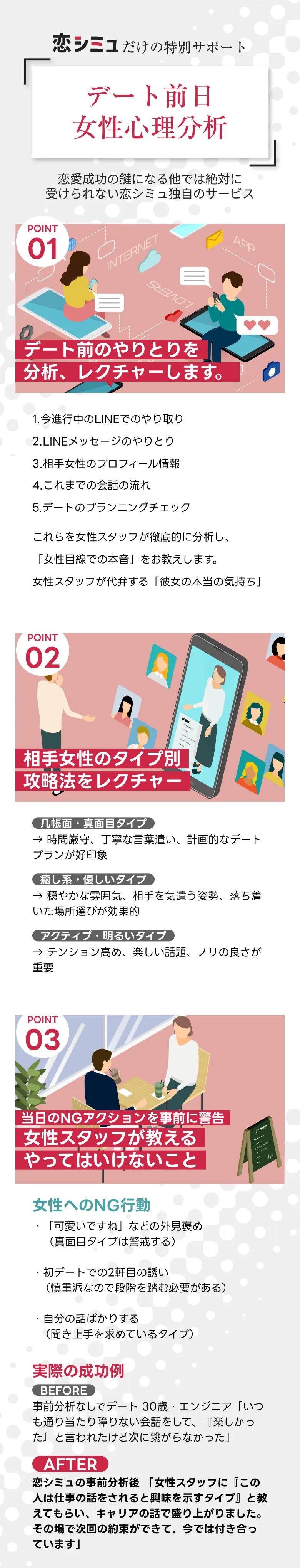 恋シミュだけの特別サポート デート前日女性心理分析